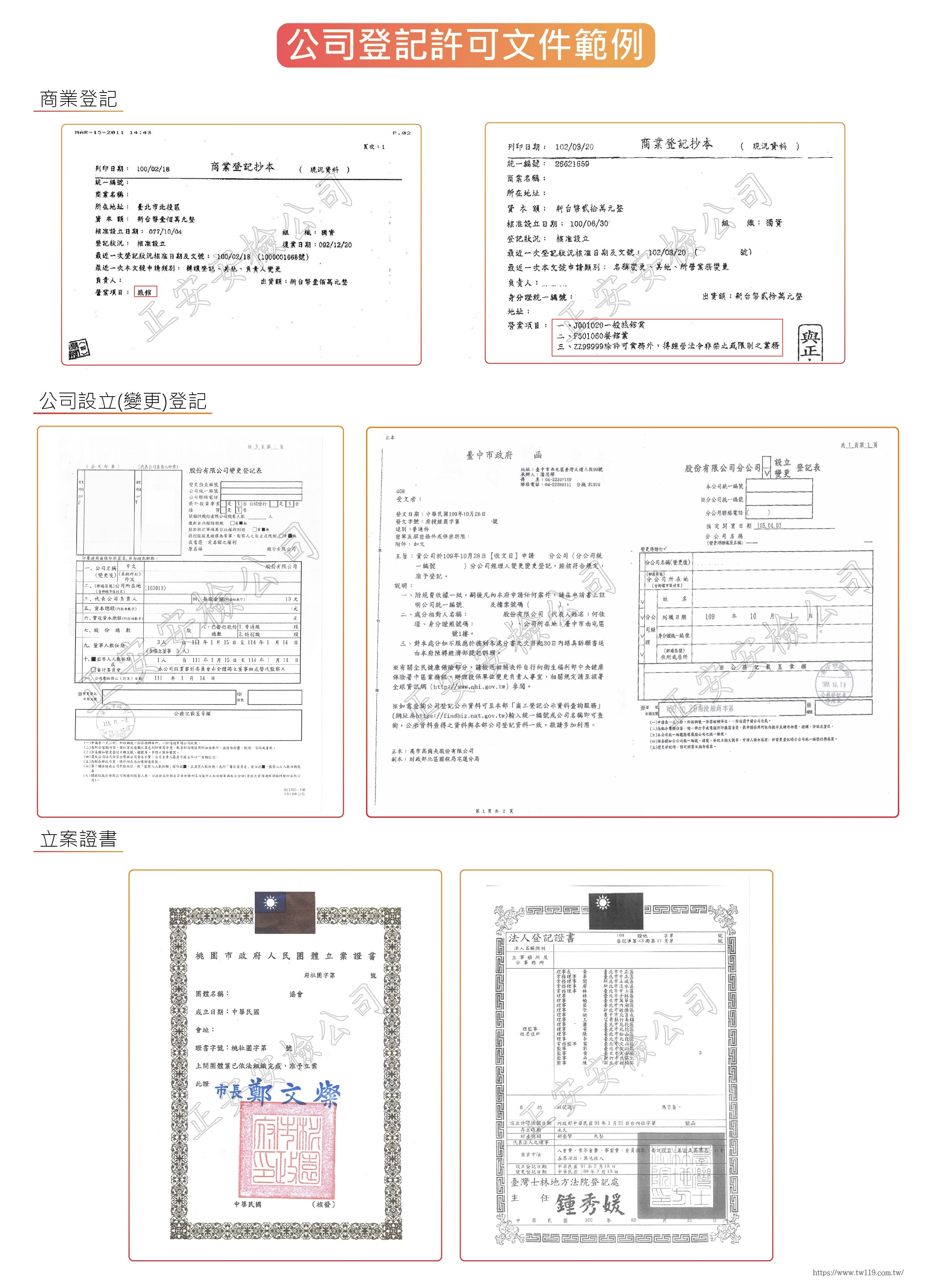 申報場所公司登記許可文件