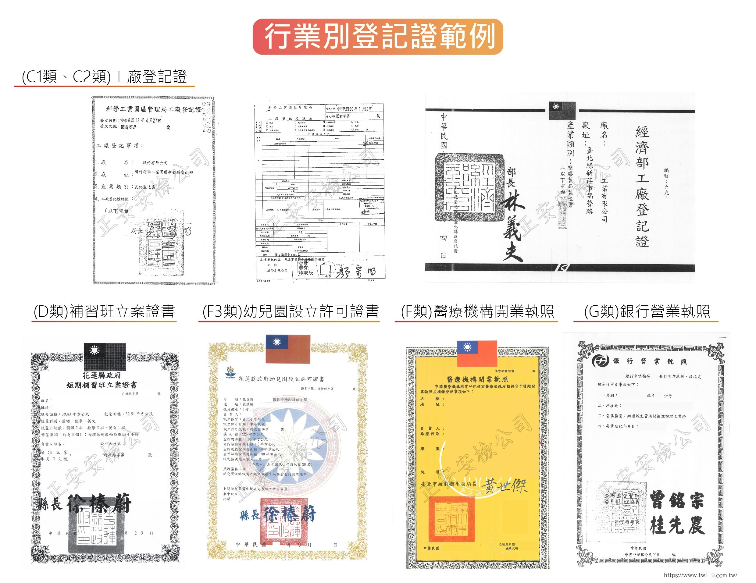 行業別登記證